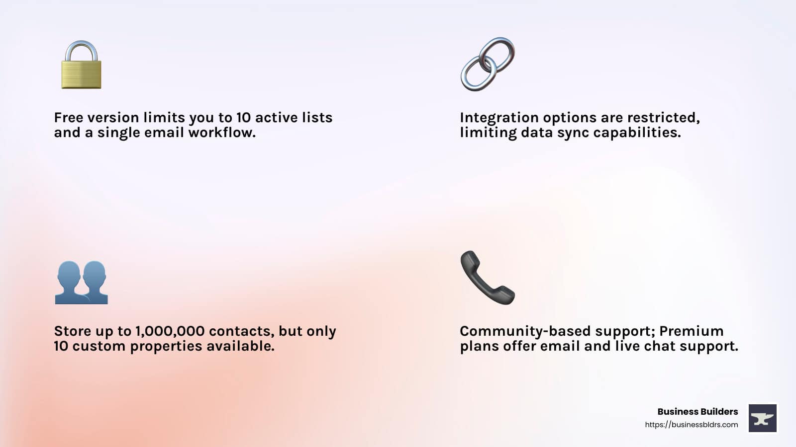 Everything You Need to Know About HubSpot's Free CRM Version