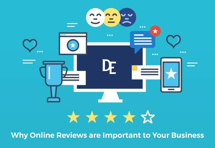 Why Online Reviews are Important to Your Business