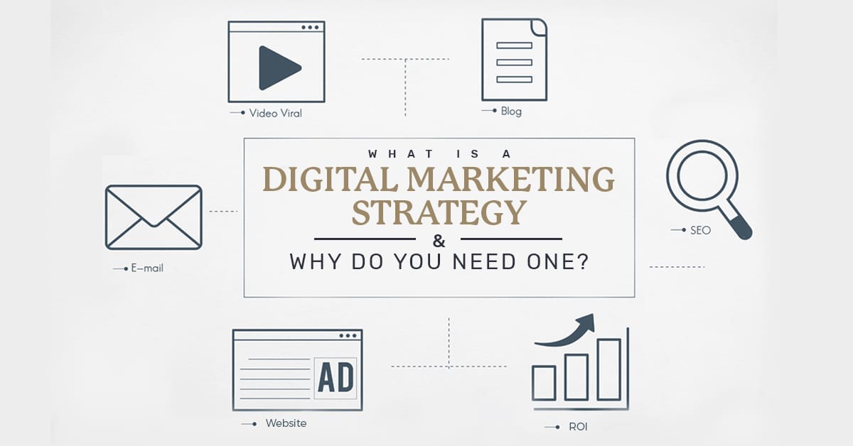 Title: What Is a Digital Marketing Strategy & Why Do You Need One?